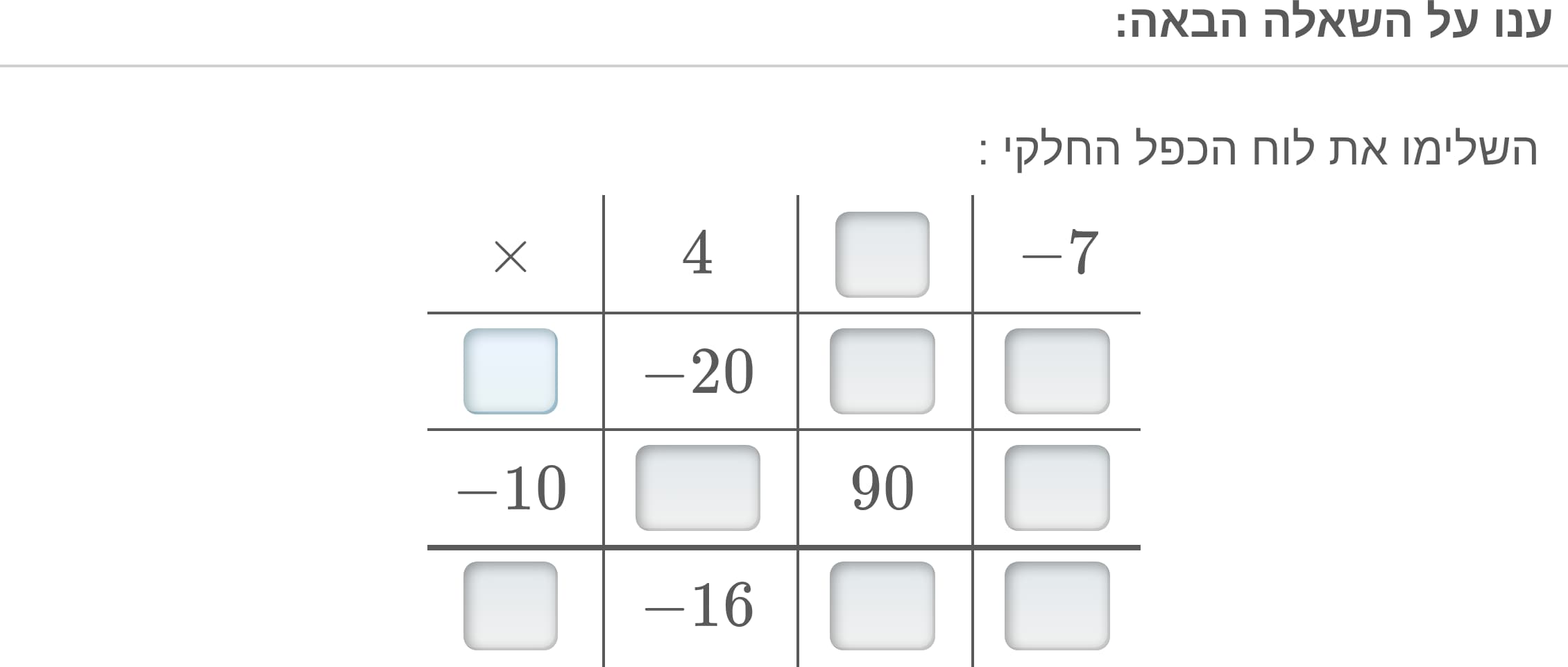 תמונה 3