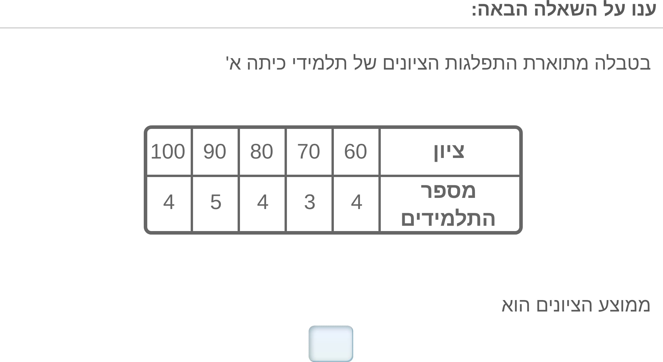 תמונה 5