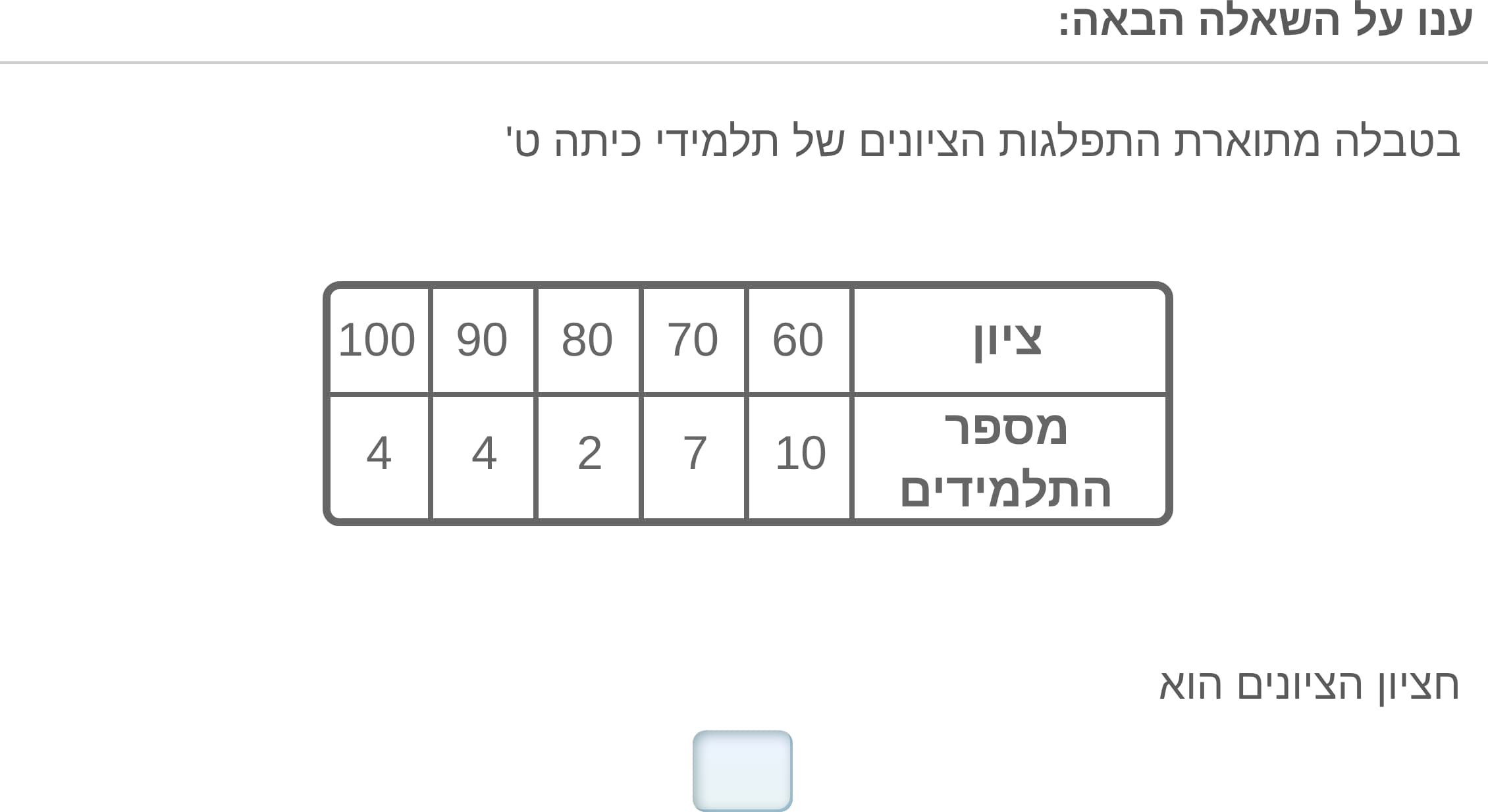 תמונה 2