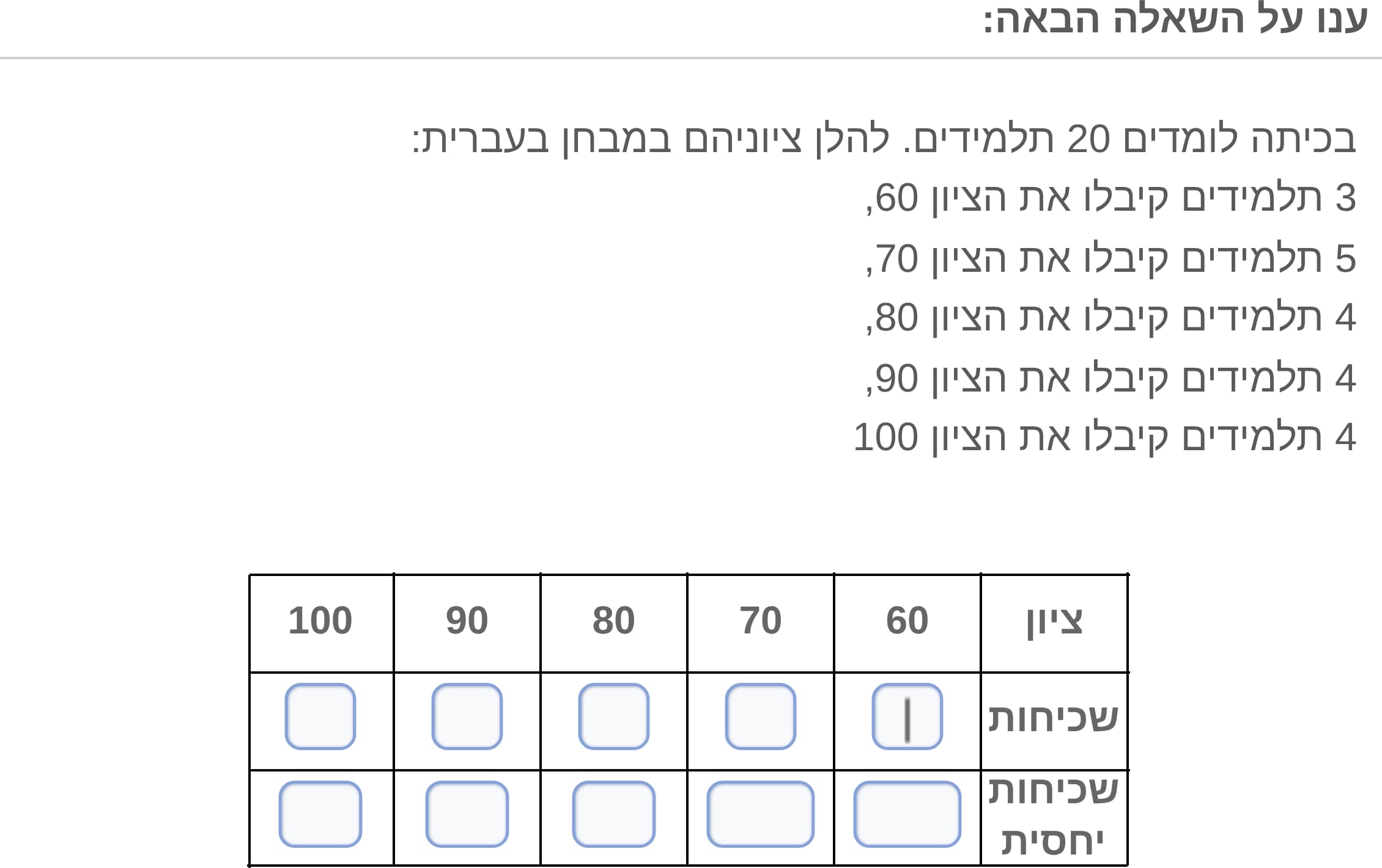 תמונה 2