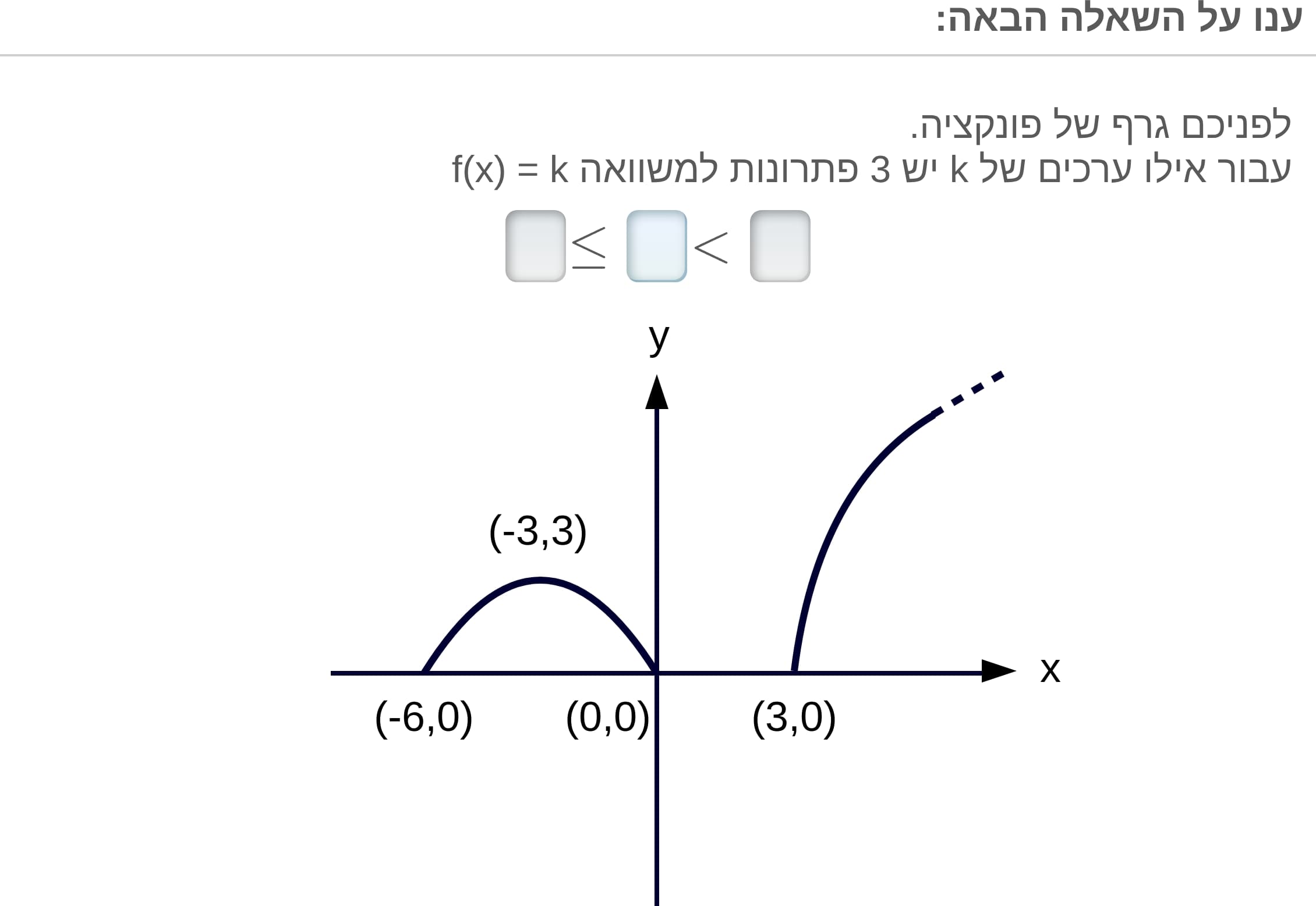 תמונה 2
