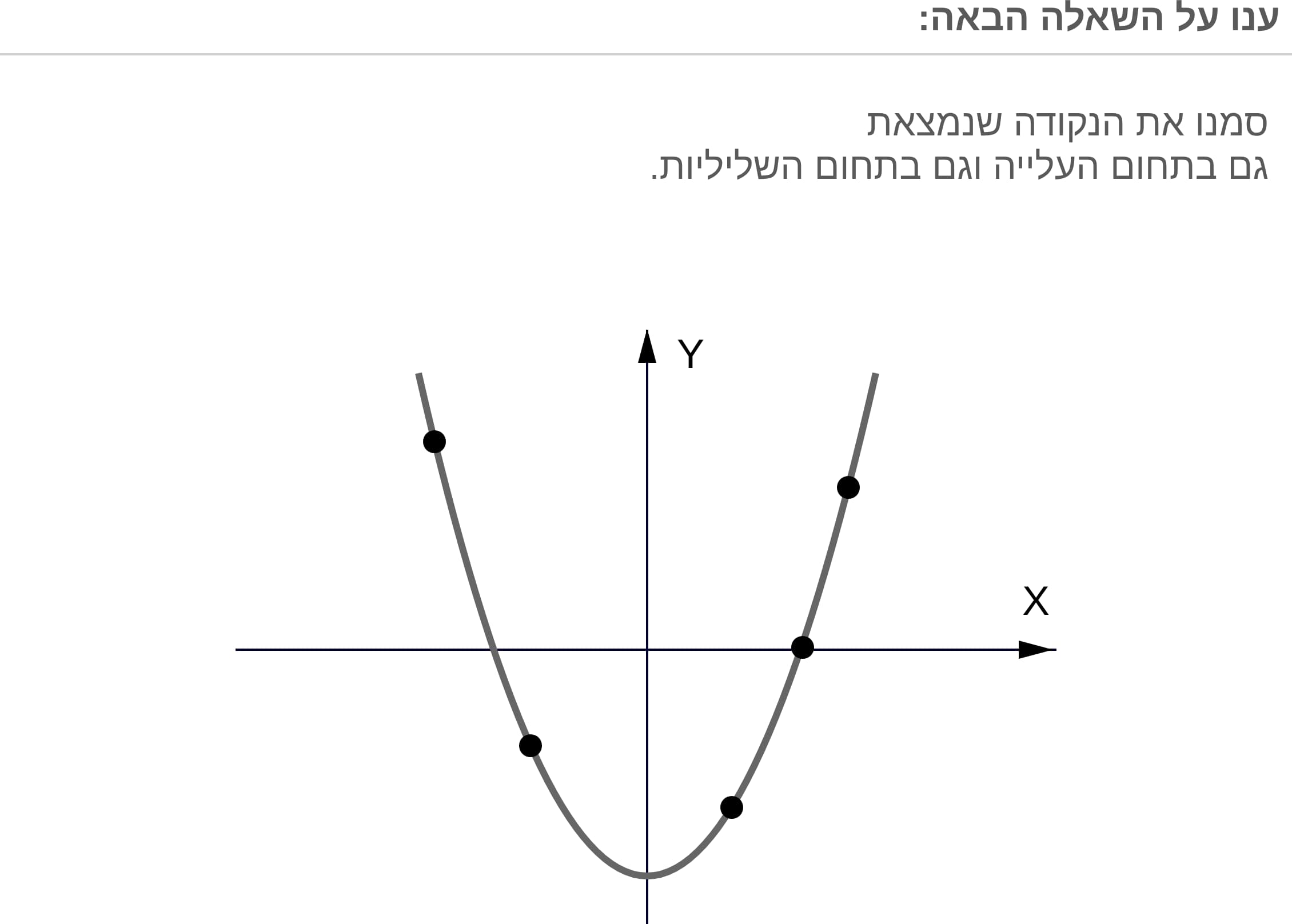 תמונה 5