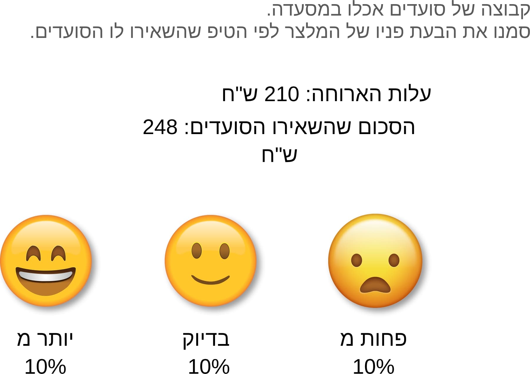 תמונה 5