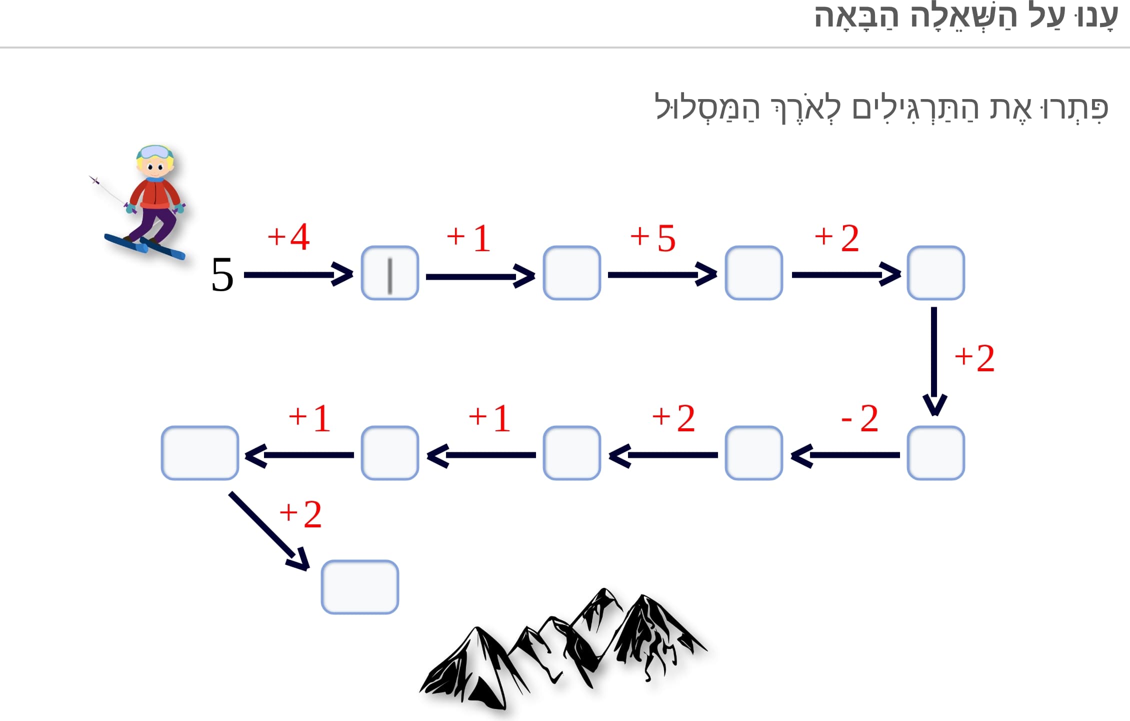 תמונה 2