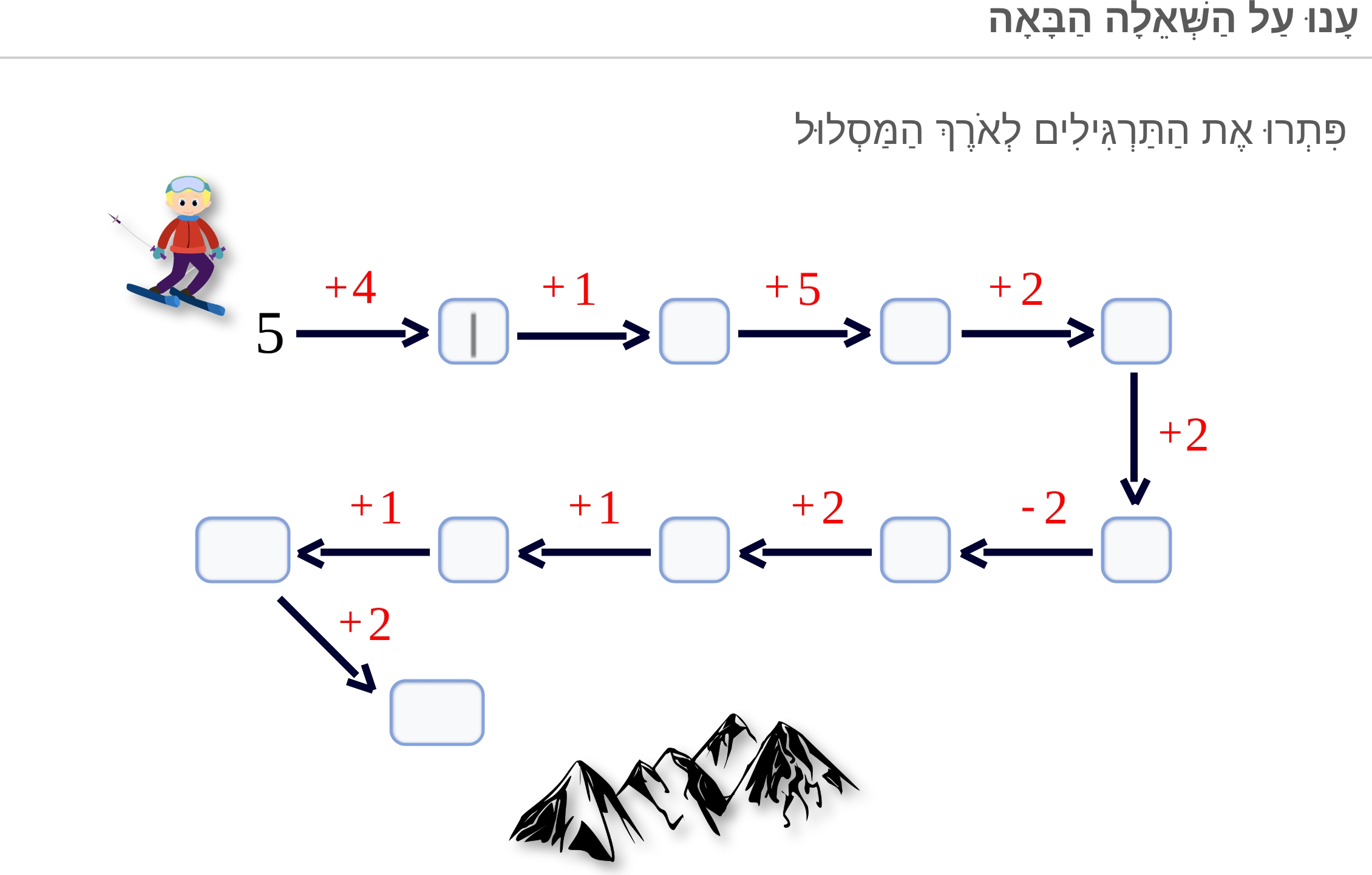 תמונה 2