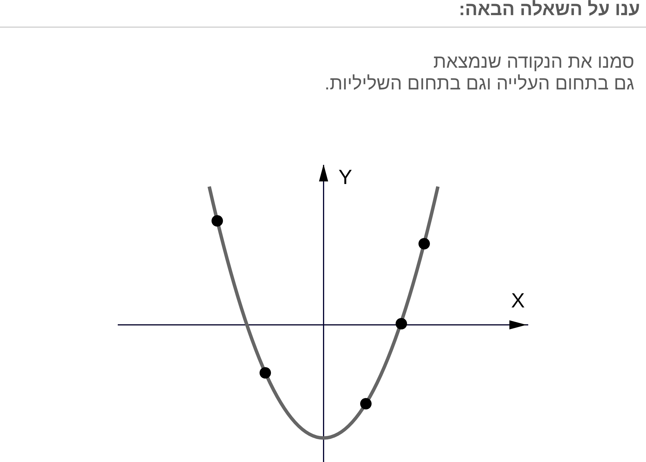 תמונה 5